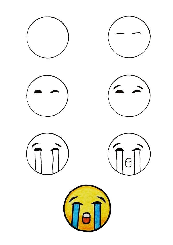 Itkevä emoji (2) piirustus