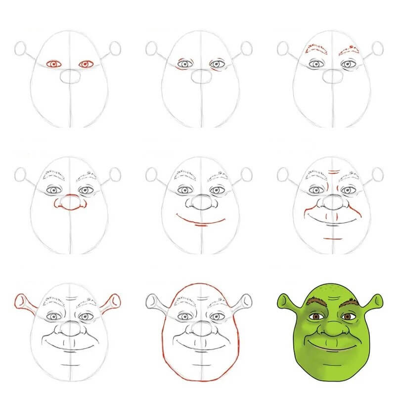 Shrek piirustus