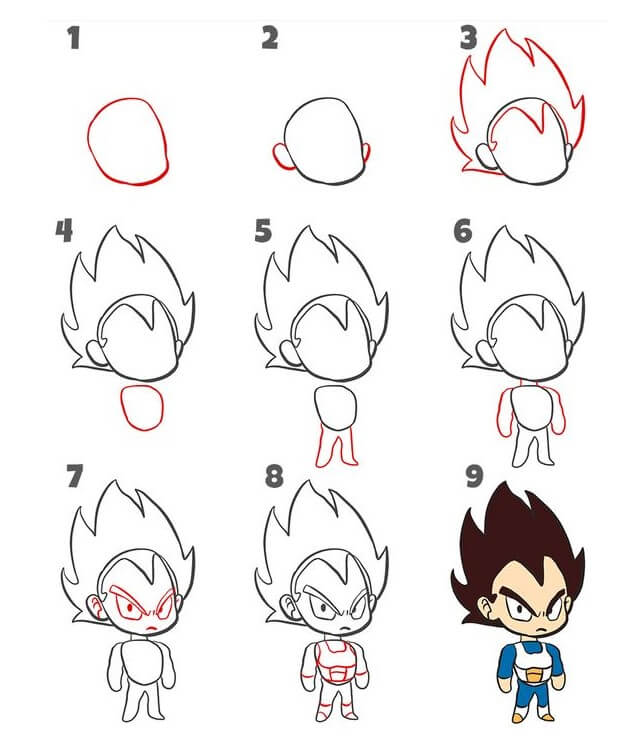 Vegeta idea (12) piirustus