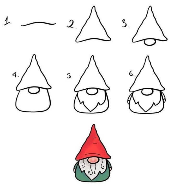 Gnome idea (4) piirustus