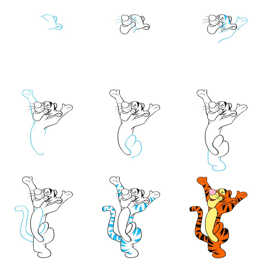 Tikru idea (3) piirustus