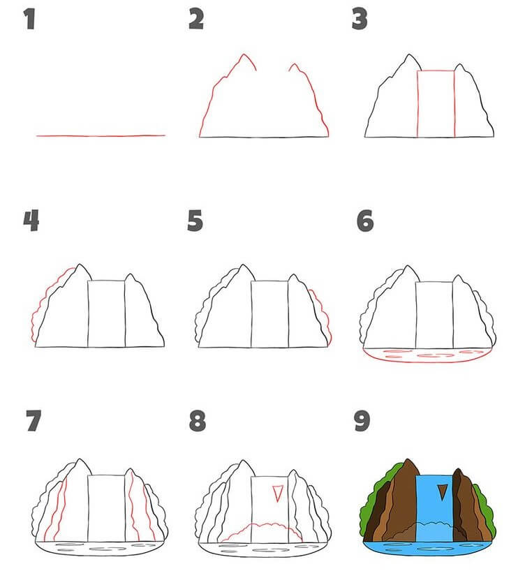 Vesiputousidea (1) piirustus