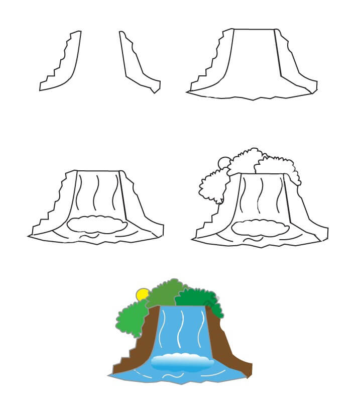 Vesiputousidea (12) piirustus