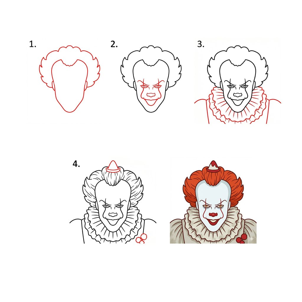 Pennywise  piirustus