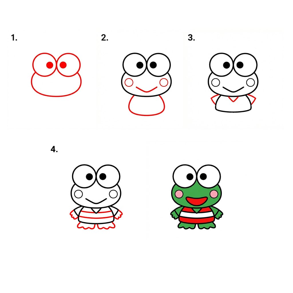 Keroppi hymyilee piirustus
