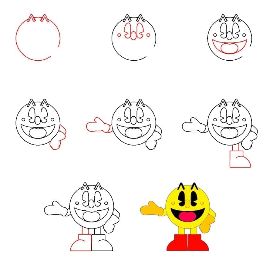 Pac-Man hahmo piirustus