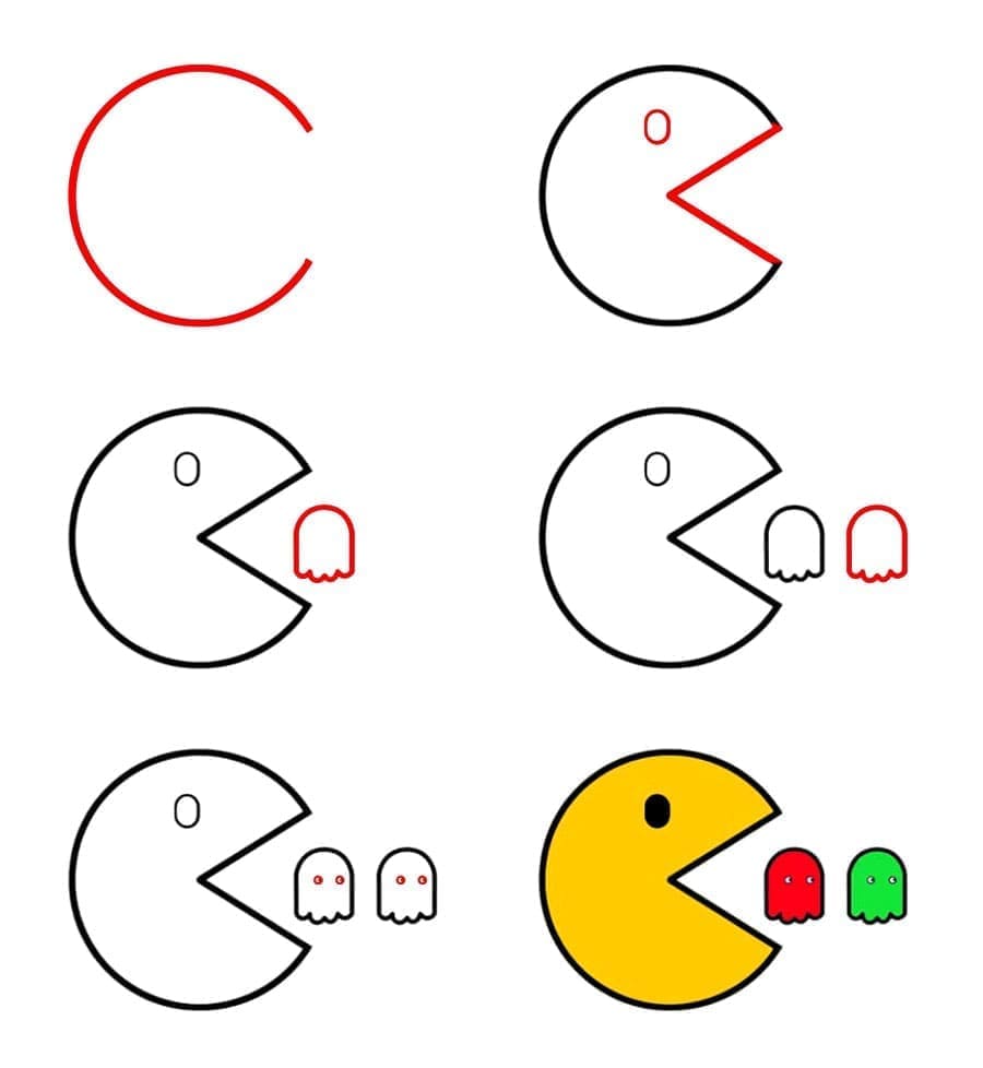 Pac-Man metsästämässä piirustus