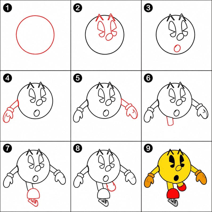Rullaluisteleva Pac-Man piirustus