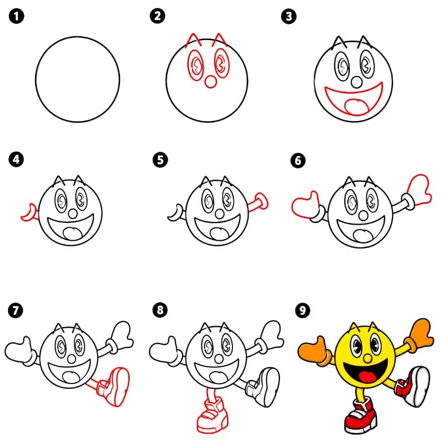Tanssiva Pac-Man piirustus