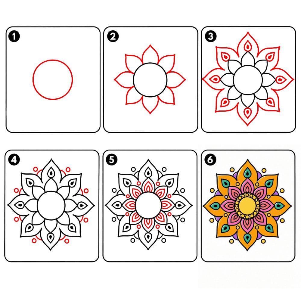 Intialaistyylinen koristeellinen mandala piirustus