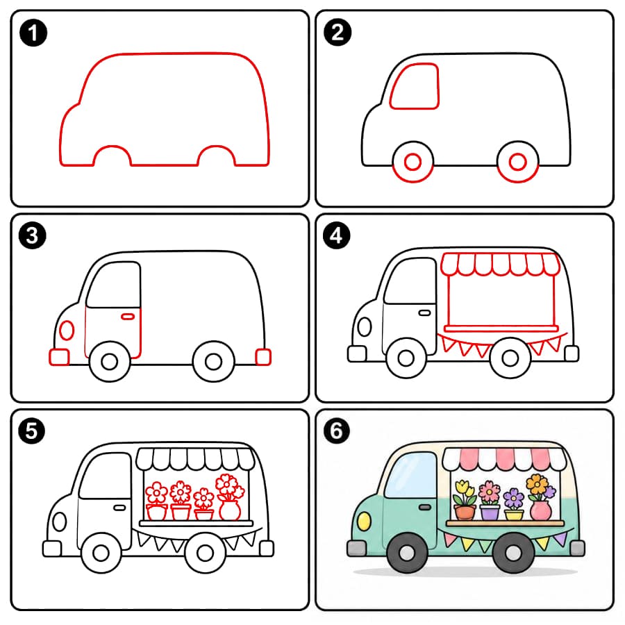 Kukallinen pakettiauto piirustus