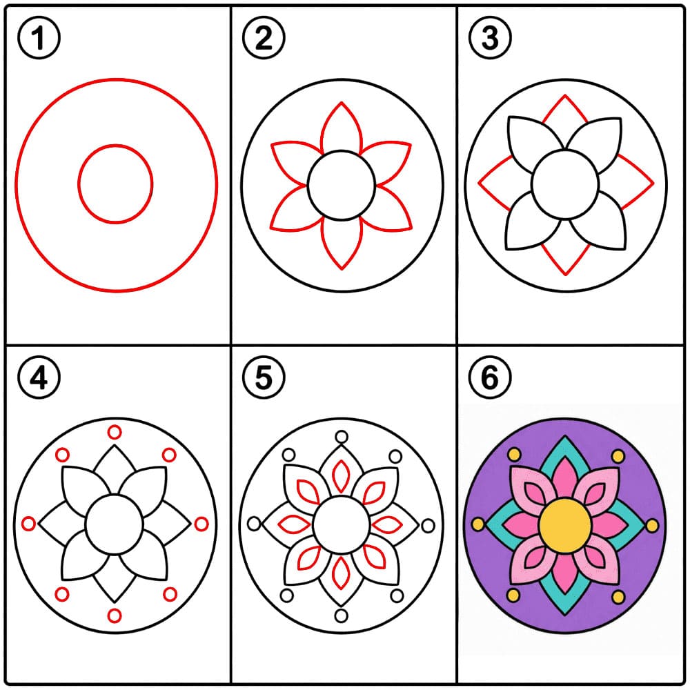 Perusmandala piirustus