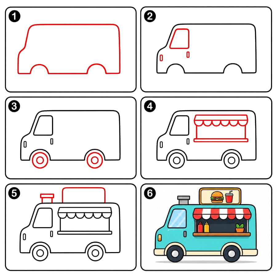Ruokapakettiauto piirustus