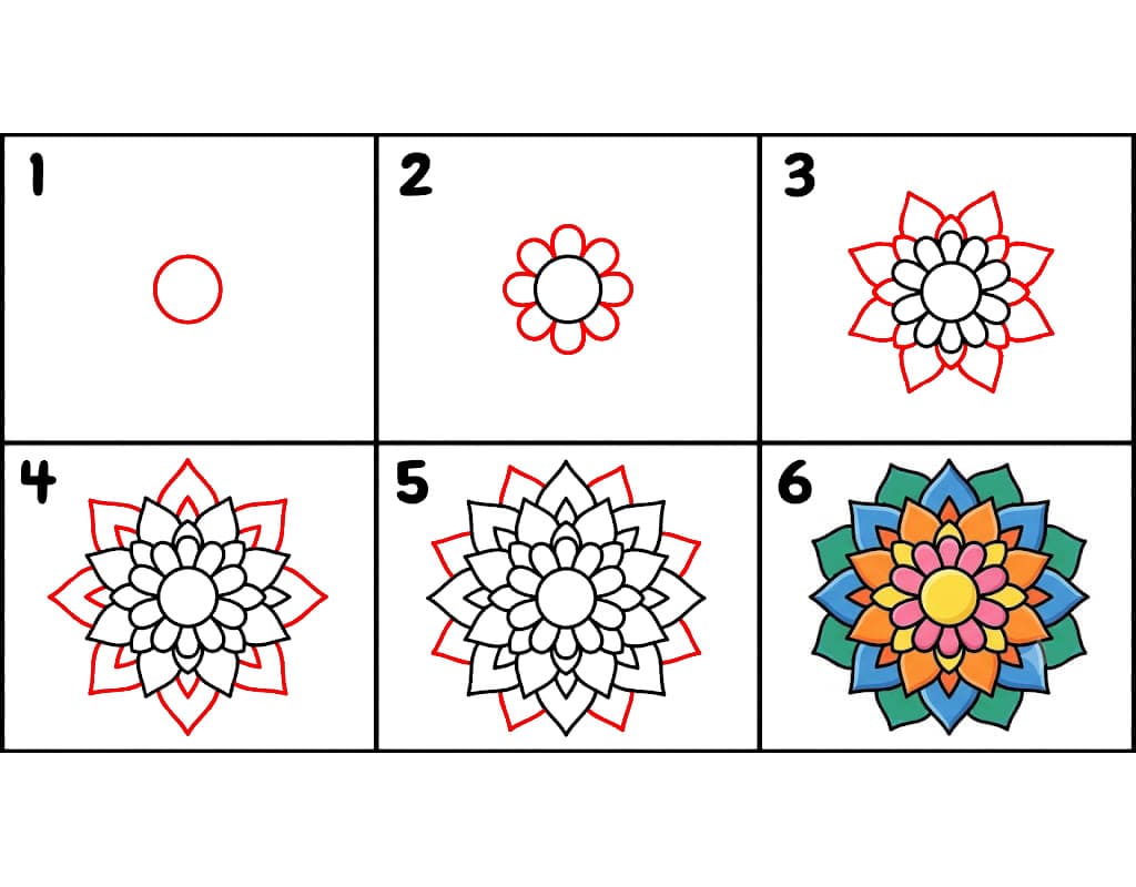 Viehättävä mandala piirustus